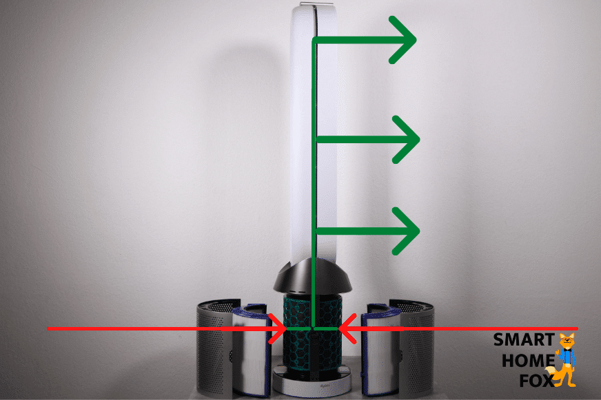 dyson-pure-cool-tp04-ventilateur